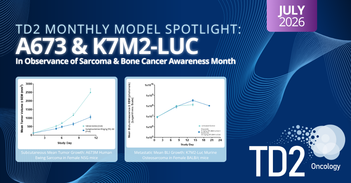 Advancing Bone and Sarcoma Cancer Research Through Robust In Vivo Models