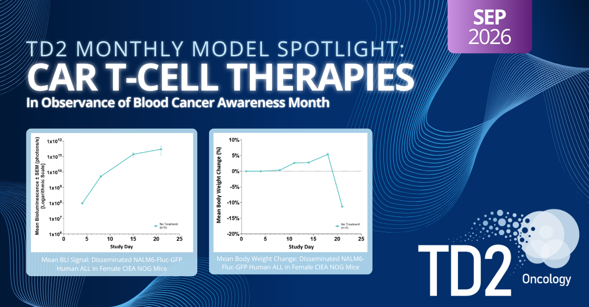 History of CAR T-cells and Their Continued Use in Hematological Malignancies to Advance Next-Generation Therapies