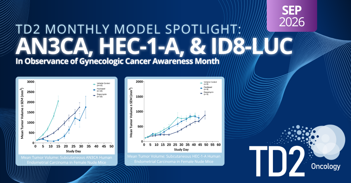 Advancing Preclinical Research in Gynecologic Cancers