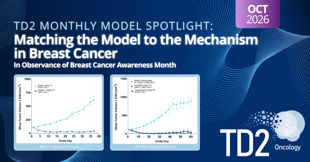 Model Spotlight: Breast Cancer Clinical Update and Preclinical Plan